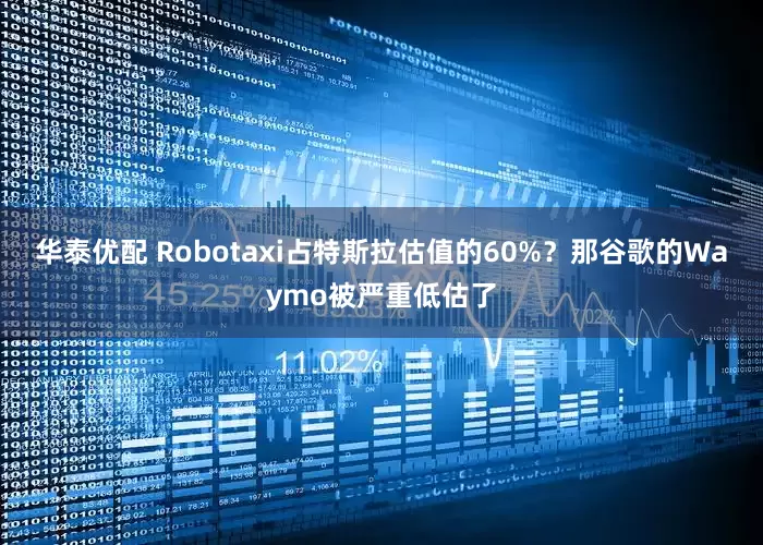 华泰优配 Robotaxi占特斯拉估值的60%？那谷歌的Waymo被严重低估了